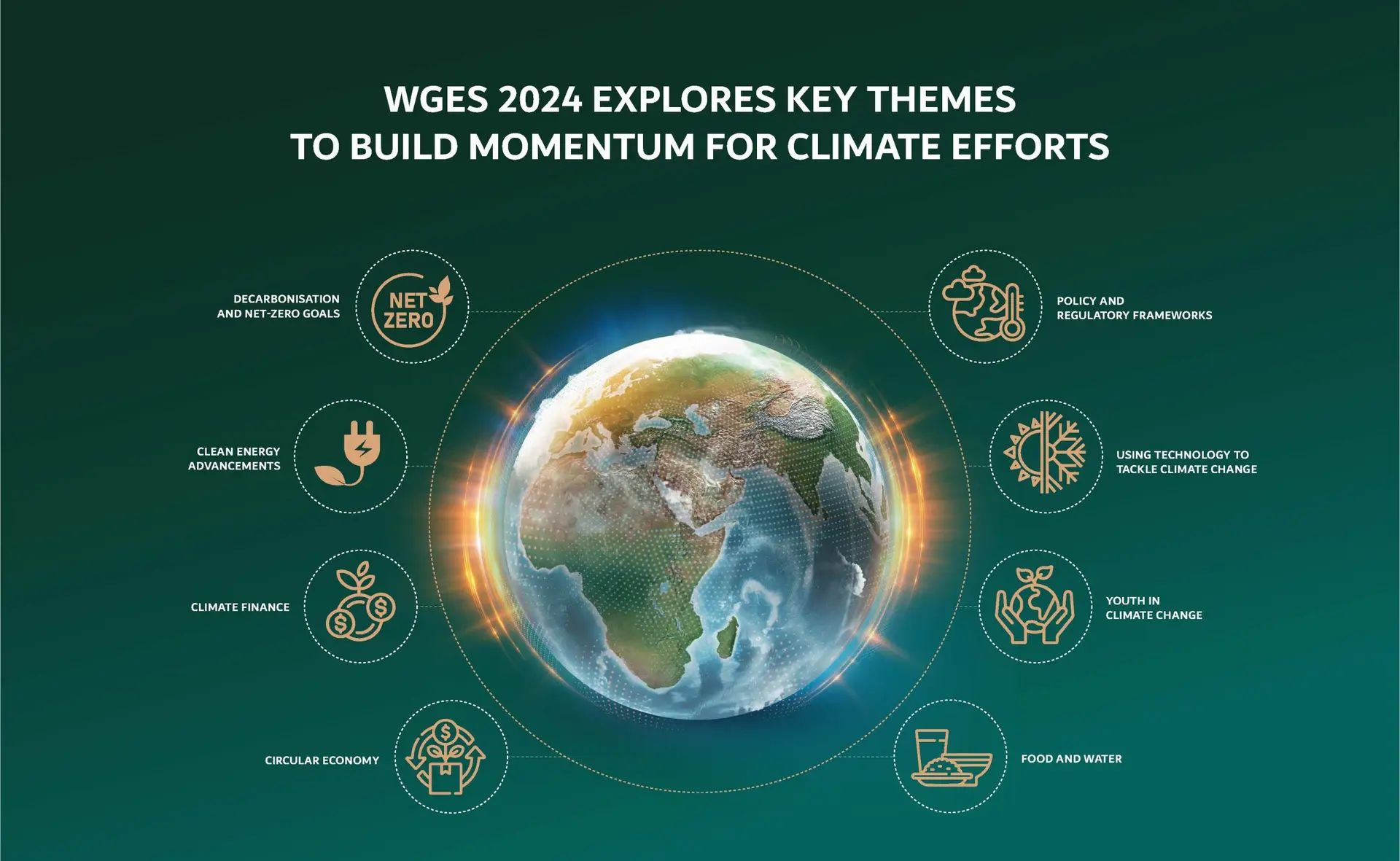  Empowering the Future: #OurEducationOurRight Movement Gains Momentum Across the Globe